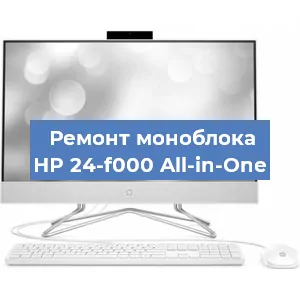 Замена термопасты на моноблоке HP 24-f000 All-in-One в Красноярске